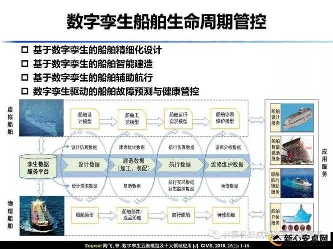 积积对积积的应用：探索其在多种领域的实际价值与效果